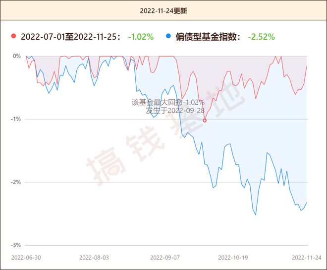 稳中提质显韧性，中国平安一季度归母营运利润379.07亿元，核心主业根基持续夯实