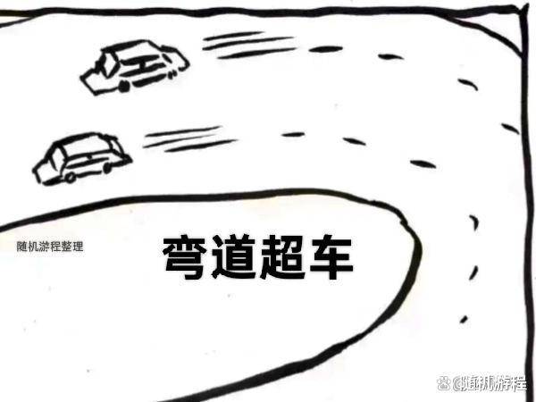 弯道超车，在命运的转角处加速