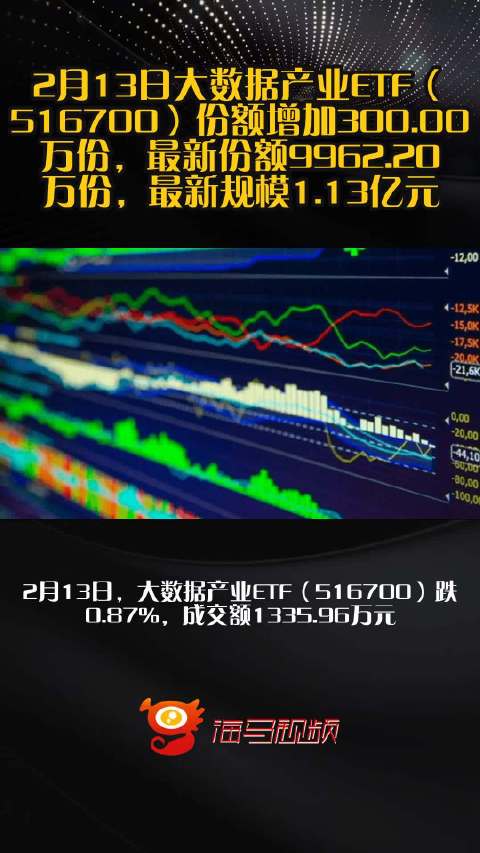 大数据产业ETF默契收涨1.38%数字经济的隐形引擎正在加速