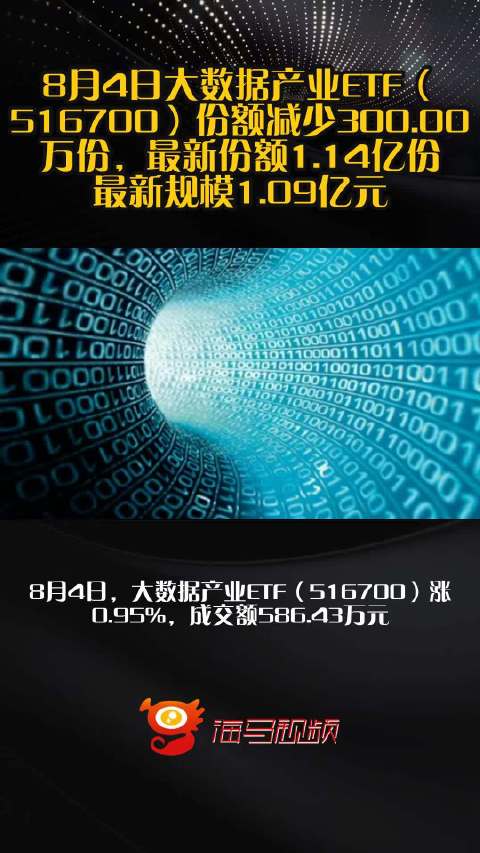 大数据产业ETF默契收涨1.38%数字经济的隐形引擎正在加速