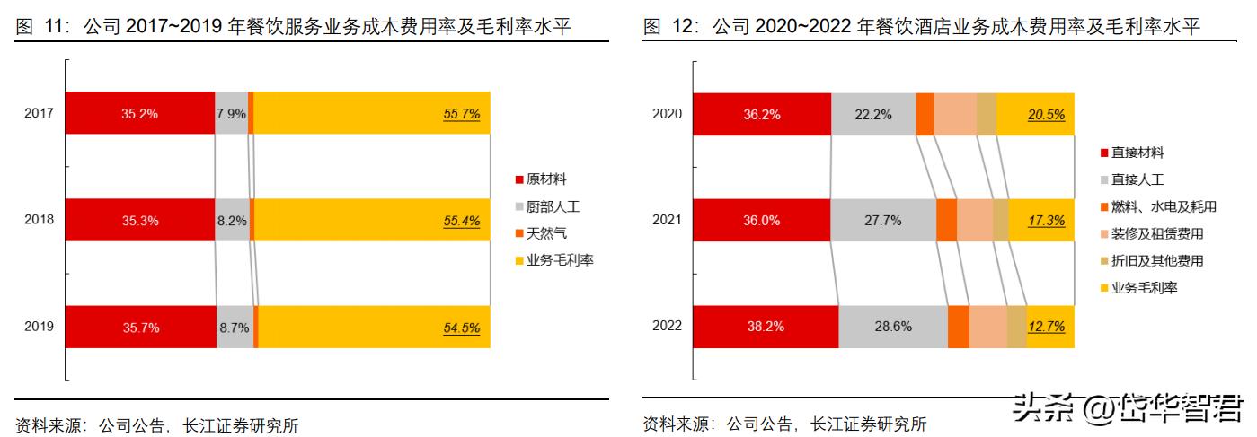 季报净利润增长超两成，解码企业高质量发展的韧性与底气