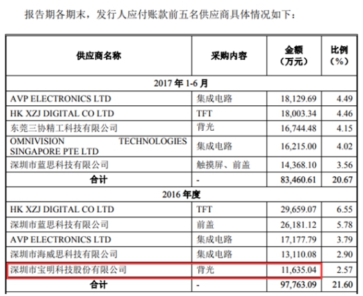 别让纸面富贵迷了眼,企业经营需紧扣现金流与应收账款 别让纸面富贵迷了眼,企业经营需紧扣现金流与应收账款