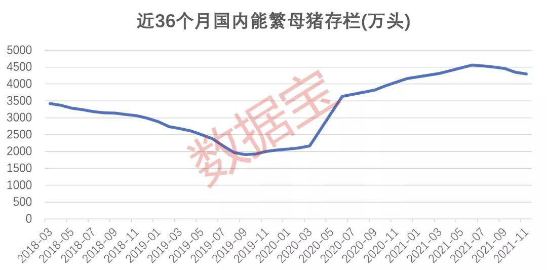 首华燃气2025年一季报点评，业绩拐点确认，煤层气量价齐升开启修复周期