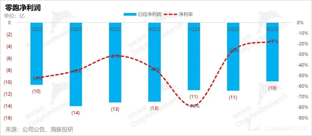 利润是纸,现金是金,企业穿越周期的生死线 利润是纸,现金是金,企业穿越周期的生死线