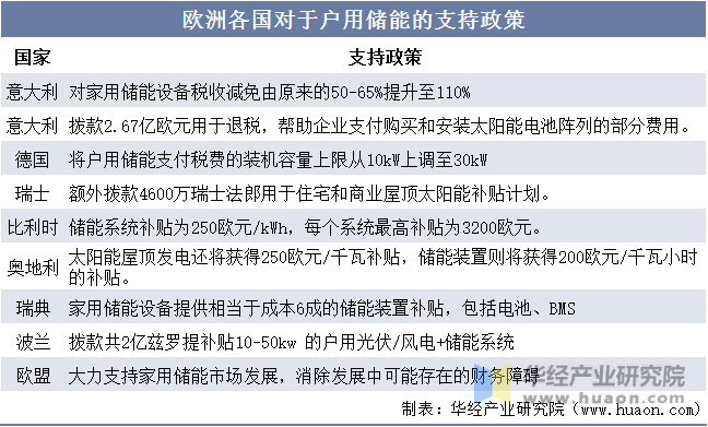 当资本再次押注疯狂，一笔或缔造史上第二大创企融资轮背后的信号