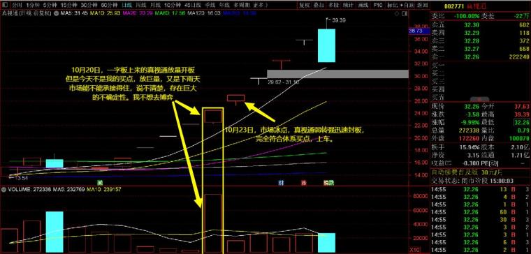 读懂CMF报告里的中国信心，在不确定性中锚定确定性