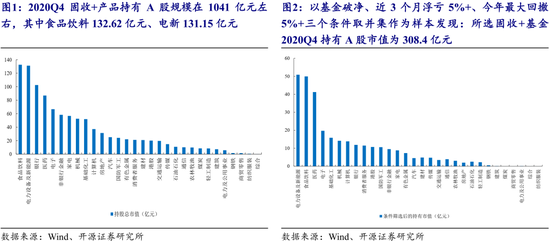 读懂CMF报告里的中国信心，在不确定性中锚定确定性