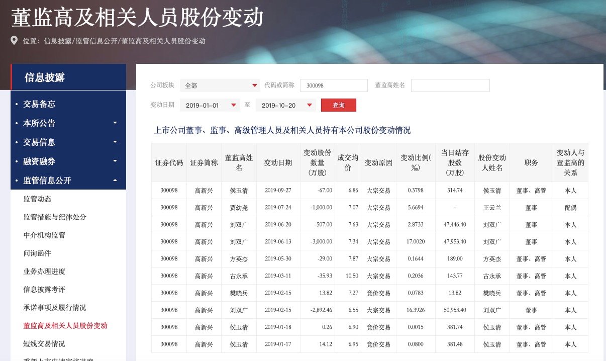 利和兴一季度业绩变脸，从高增长到深亏损，订单波动与转型阵痛下的寒意几何？