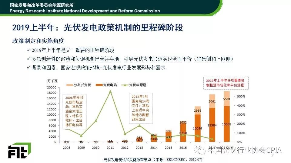 预期如水，沟通为渠，论加强货币政策沟通的深层逻辑与路径