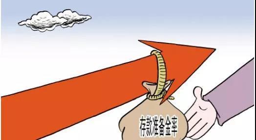 进一步考虑降低准备金，释放流动性的破局之道
