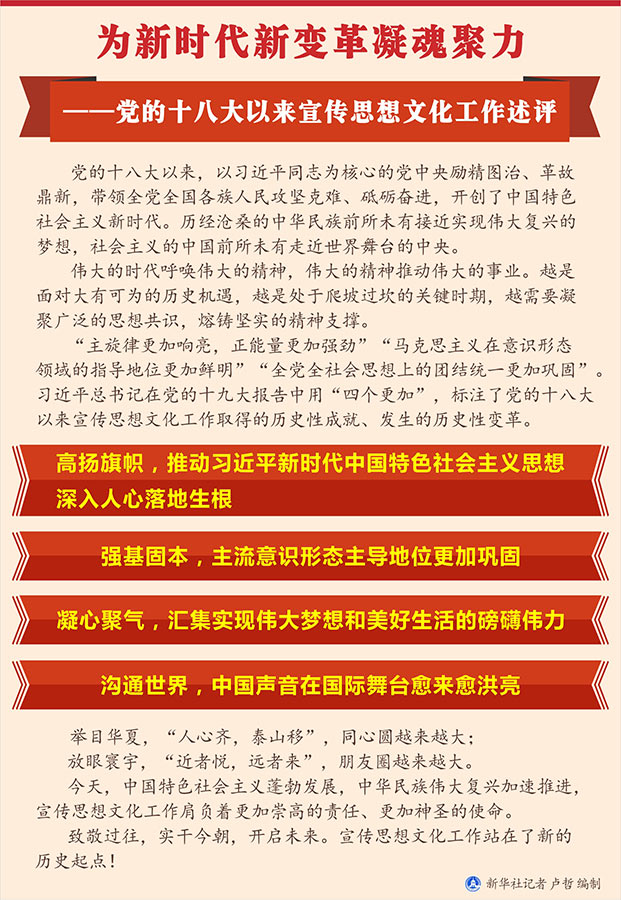 在真懂真信中推动新时代党的创新理论落地生根—论学习贯彻习近平总书记在中共中央政治局第二十次集体学习时的重要讲话精神 在真懂真信中推动新时代党的创新理论落地生根—论学习贯彻习近平总书记在中共中央政治局第二十次集体学习时的重要讲话精神