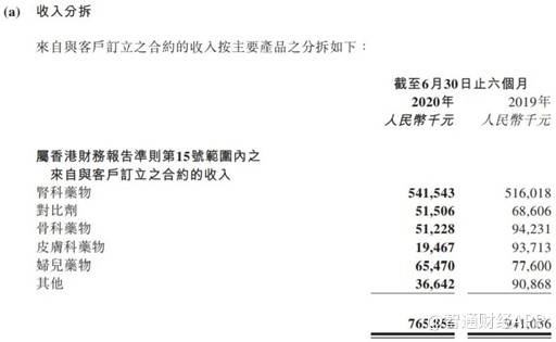 市场营销体系大变革之下，一季度合同负债翻倍背后的信任预支与增长逻辑