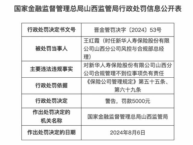虚列费用套取资金,掩耳盗铃的合规陷阱 虚列费用套取资金,掩耳盗铃的合规陷阱