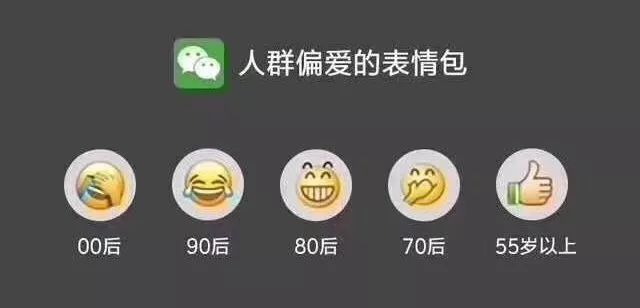 年报季,几家欢喜几家愁,而最令人琢磨不透的,大约是那些微增的表情 年报季,几家欢喜几家愁,而最令人琢磨不透的,大约是那些微增的表情