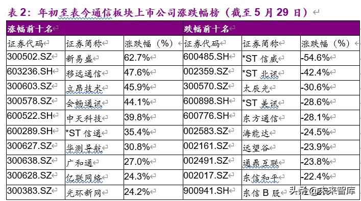 中国建筑Q1营收，在稳与进之间，读懂中国经济的确定性