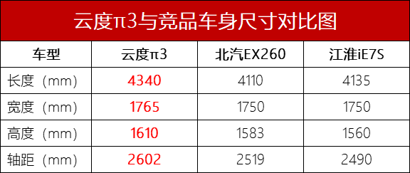12.58亿元利润背后的三个追问 12.58亿元利润背后的三个追问