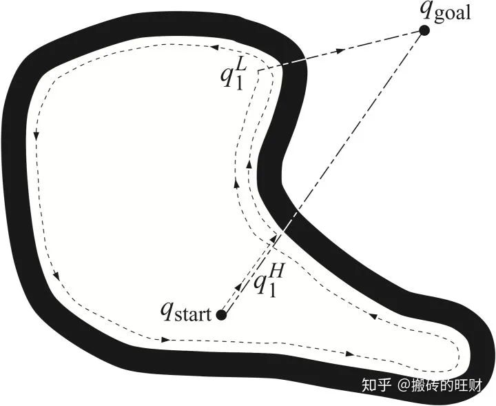 Z10，在算法与大地之间，寻找人的坐标