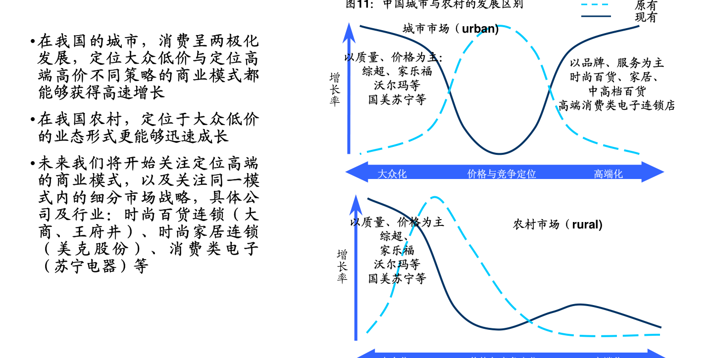 天风证券，在周期与变革之间，寻找券商的第二增长曲线