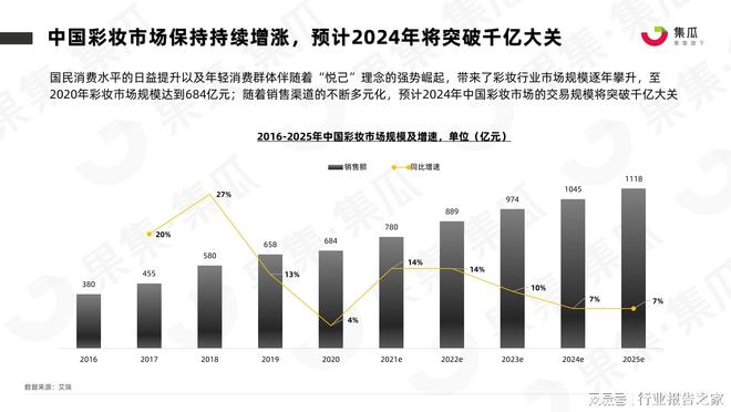 聚焦 远超预期！麦加芯彩Q1营收大增41%至超4亿，高端工业涂料龙头驶入加速兑现期