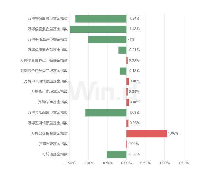 跨界者涂料业务去年收入大增143%是风口红利，还是硬核破局？