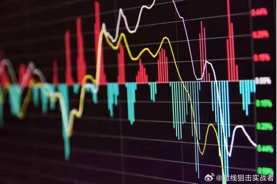周内延续小幅震荡，市场在等一个说法