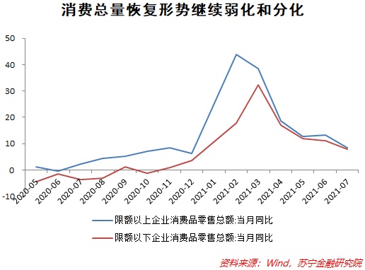 从亿元同比增长看中国经济的韧性与活力