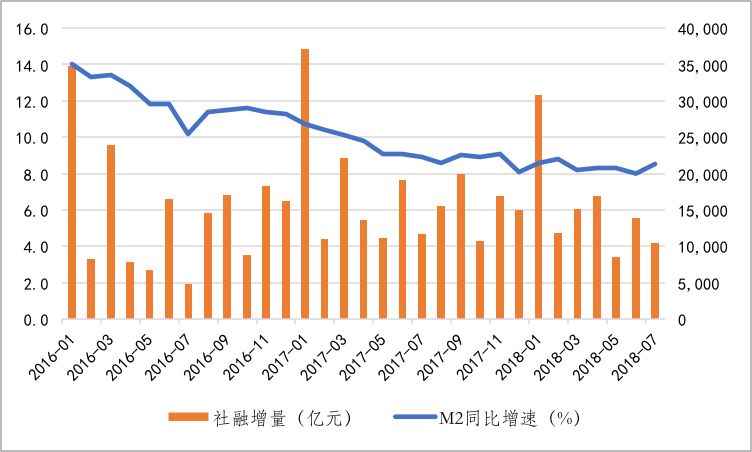从亿元同比增长看中国经济的韧性与活力 从亿元同比增长看中国经济的韧性与活力