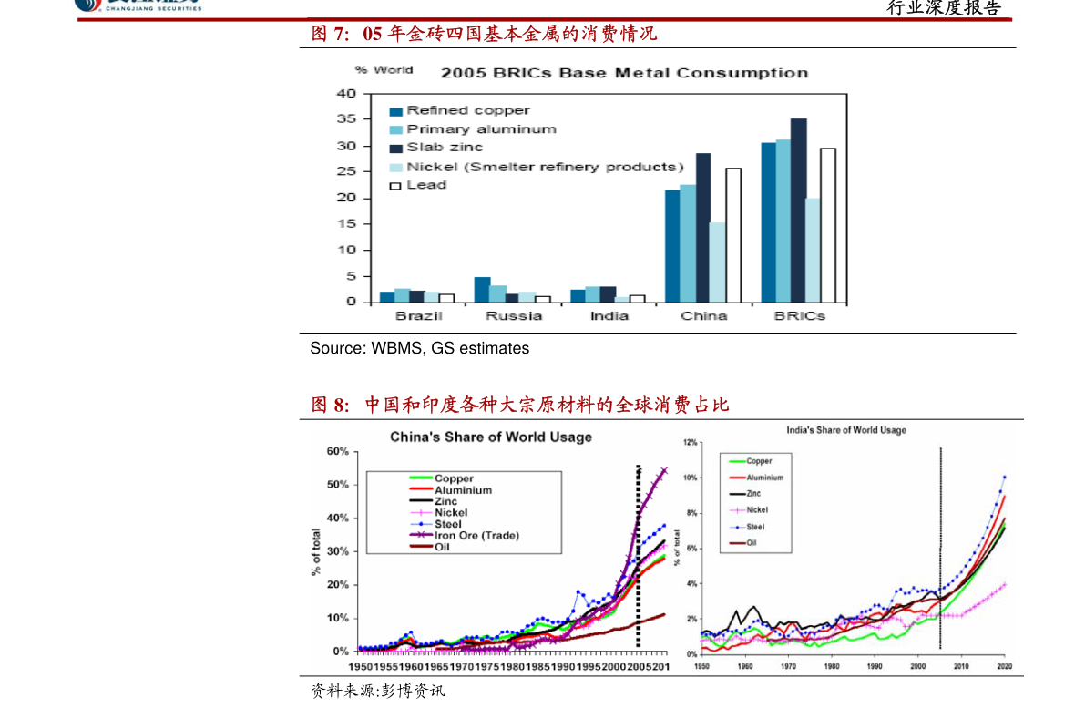 NBV与COR双双向好，险企价值转型的黄金拐点已经到来