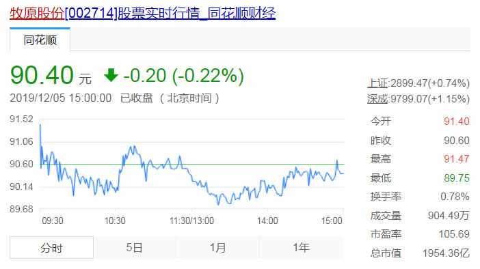 交建股份，在时代经纬中编织山河