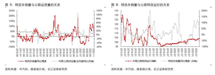 国内业务将从今年三季度迎来重大拐点，蛰伏蓄势，静待破晓