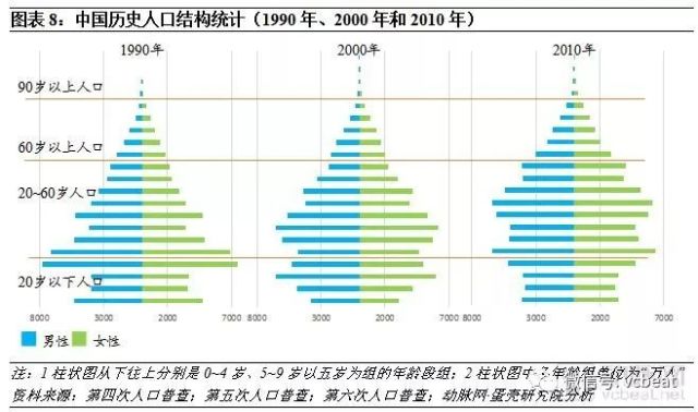迈瑞医疗一季度业绩环比大幅改善，高端突破与运营提效双轮驱动，拐点信号或已显现
