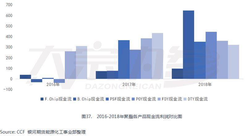 在谷底重塑脊梁—一家老牌制造企业的业绩V形反转启示录