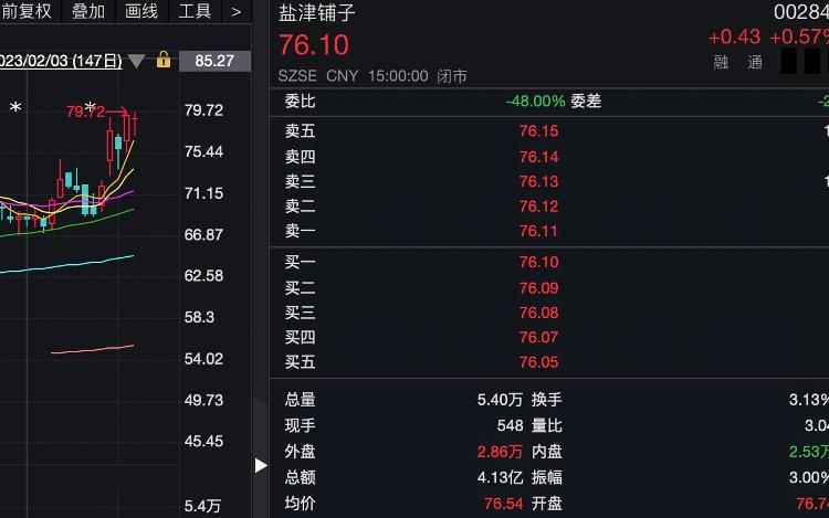 A股分红王又是它！连续10年高分红，闷声发大财的现金奶牛藏不住了