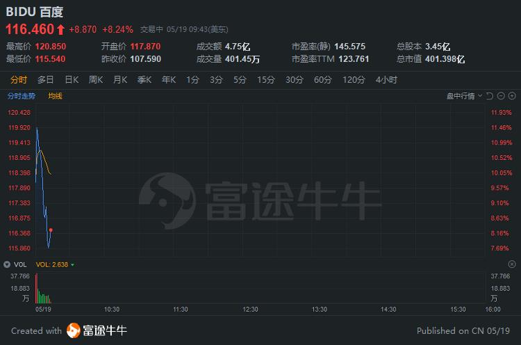 同比大增273%一场静默的爆发与背后的韧性逻辑