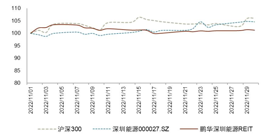 公募基金4月月报，业绩靠前的几只老面孔