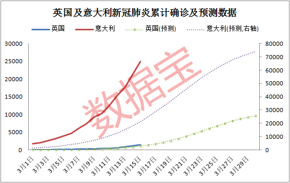 英国股市低开，阴云背后的旧疾与新忧