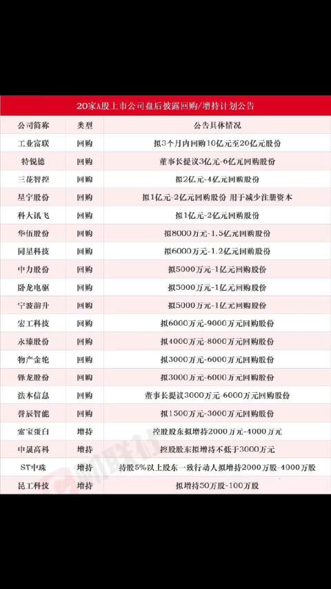 公募持股50强出炉，一场核心资产的淘汰赛与共识的聚变