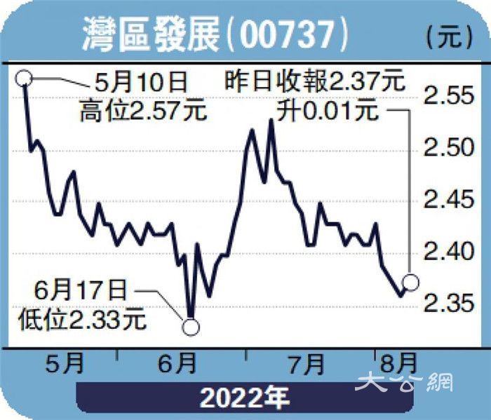 港股恒指涨1.74%资金回流的信号，还是短暂的喘息？