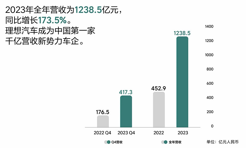 主动踩刹车的200亿与近万元月薪,一家企业长期主义的清醒 主动踩刹车的200亿与近万元月薪,一家企业长期主义的清醒