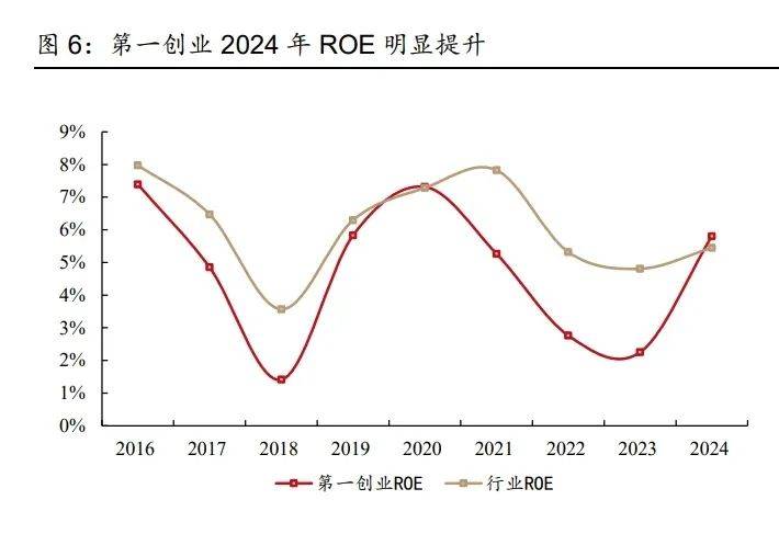 创业板2024业绩盘点，硬科技成色更足，研发强度创新高，出海与AI双轮驱动新周期