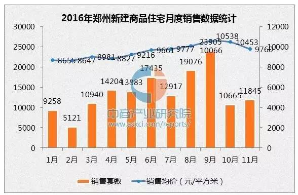 核心通胀显著高于预期,一场考验政策定力的 sticky 之战 核心通胀显著高于预期,一场考验政策定力的 sticky 之战