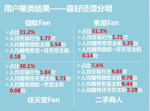一份报道的诞生