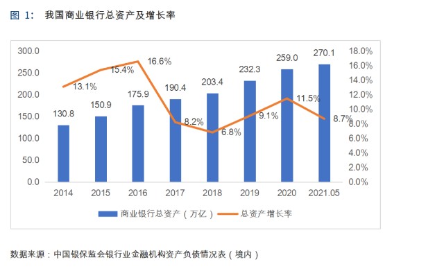 上海银行党委书记顾建忠亮相业绩说明会，聚焦战略转型与价值创造，稳健开局彰显经营韧性