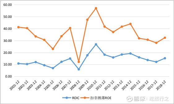 目标价62.5港元，一场关于估值、叙事与时间的博弈