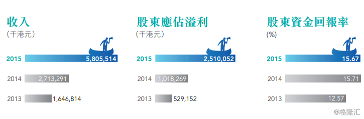 海通国际的十字路口，中资券商出海样本的浮沉与启示