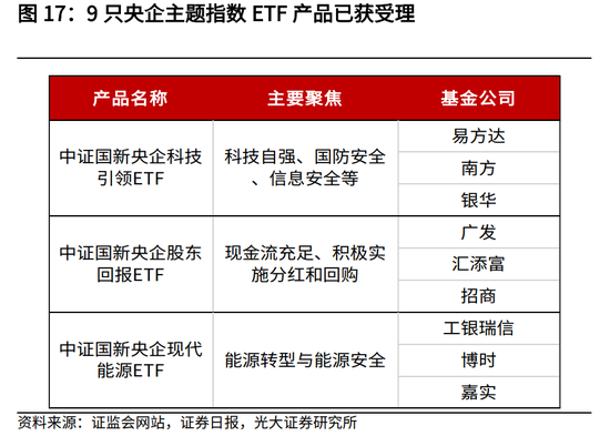 上海银行行长施红敏谈息差，在薄利时代重塑资产负债管理的韧性