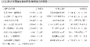 投资者切莫错过，一场由耐心定价的时代红利