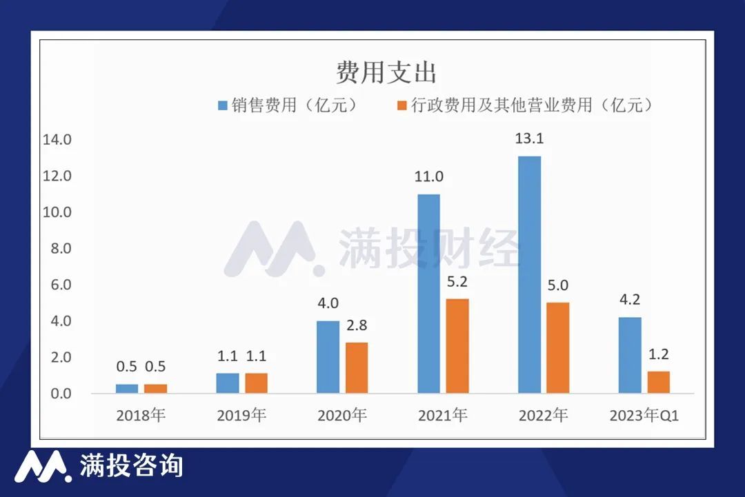 1.64亿应收账款压顶，一家中型企业的现金流堰塞湖突围样本