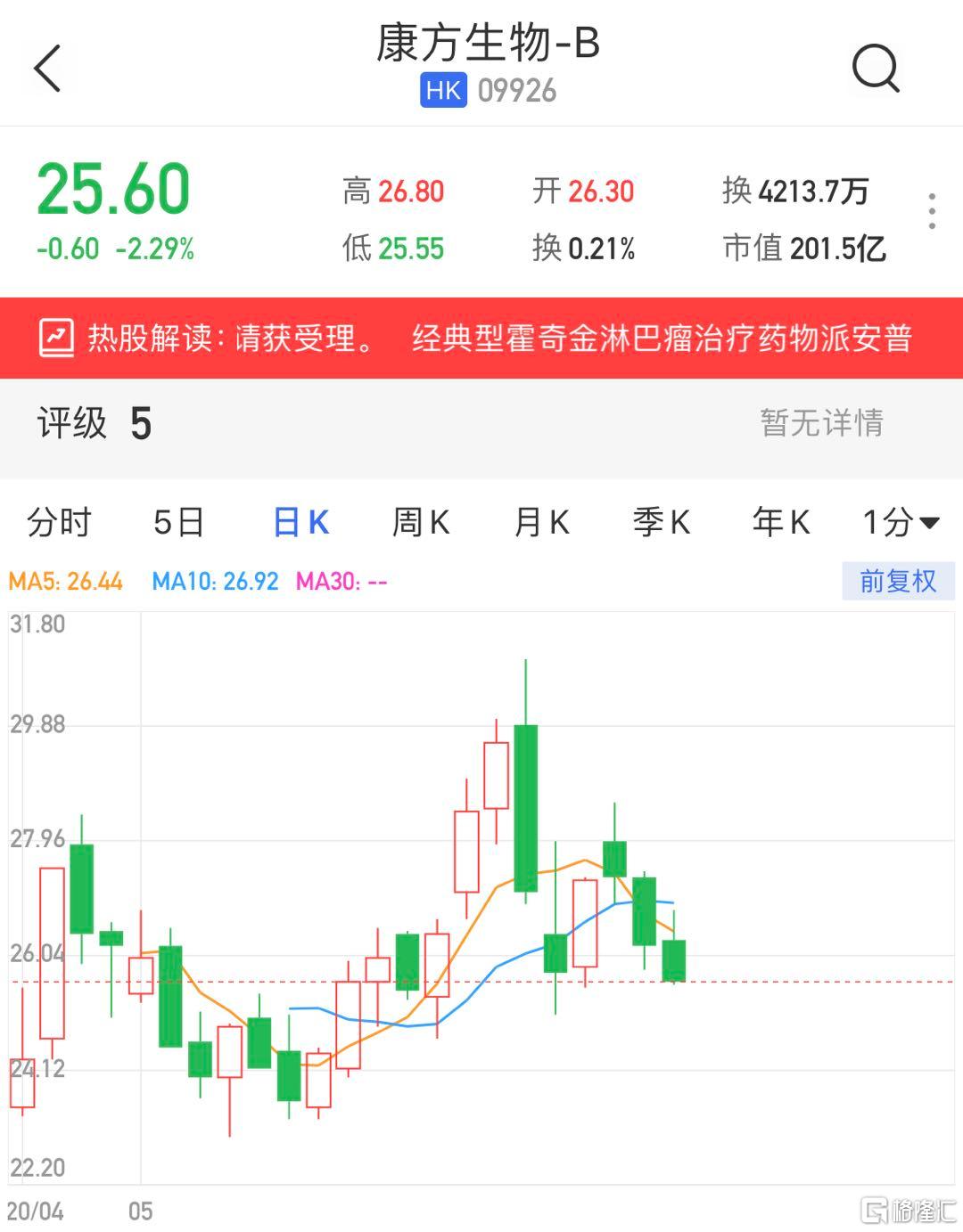 律齐文化拟995万港元出售目标公司40.13%股权，战略性收缩背后有何深意？