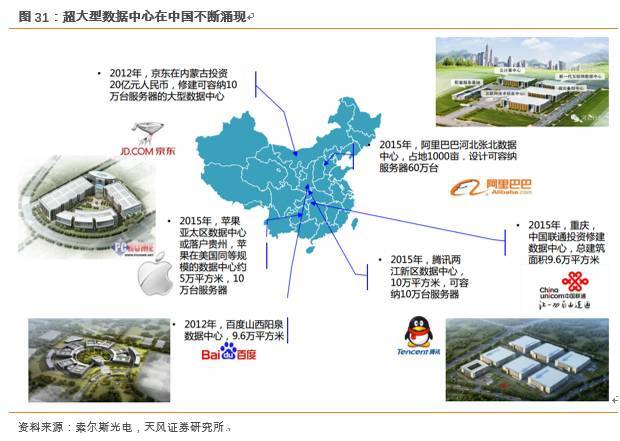 天风通信，以产品布局为矛，精准卡位新兴领域战略高地